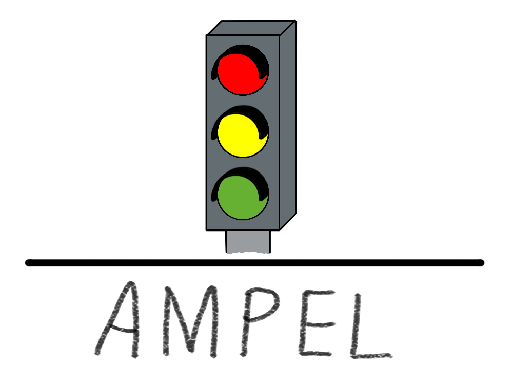 ampel